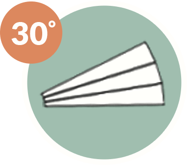 30 degree wedge angle, 3-Wedge Stack