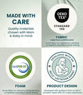 A four-panel infographic on a pale green background with text and certification logos. The panels read 'MADE WITH CARE,' 'FABRIC,' 'FOAM,' and 'PRODUCT DESIGN,' with OEKO-TEX Standard 100, CertiPUR-US, and IBCLC Lactation Expert references.