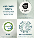 A four-panel infographic on a pale green background with text and certification logos. The panels read 'MADE WITH CARE,' 'FABRIC,' 'FOAM,' and 'PRODUCT DESIGN,' with OEKO-TEX Standard 100, CertiPUR-US, and IBCLC Lactation Expert references.