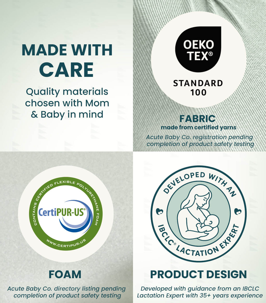 A four-panel infographic on a pale green background with text and certification logos. The panels read 'MADE WITH CARE,' 'FABRIC,' 'FOAM,' and 'PRODUCT DESIGN,' with OEKO-TEX Standard 100, CertiPUR-US, and IBCLC Lactation Expert references.
