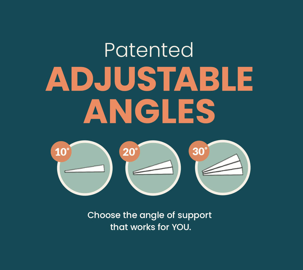 Acute Baby Co Wedge with Patented Adjustable Angles for support and comfort while breastfeeding