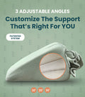 A ribbed wedge support pillow in sage green, shown with promotional text reading '3 ADJUSTABLE ANGLES' and 'Customize The Support That's Right For YOU.' The image includes a circular inset highlighting the interior support channel and small angle labels at the bottom: 10°, 20°, 30°.