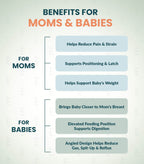 An infographic titled 'BENEFITS FOR MOMS & BABIES' lists advantages for moms and babies, including pain reduction, support for positioning and latch, weight support, breast-feeding proximity, digestion support, and reduced reflux.